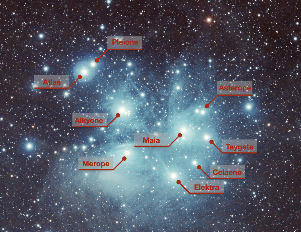 Plejaden_beschrifted
